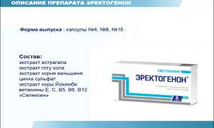 Препарат для повышения потенции и либидо – Эректогенон, показания и правила применения