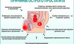 Может ли быть простатит у детей — как бороться с заболеванием