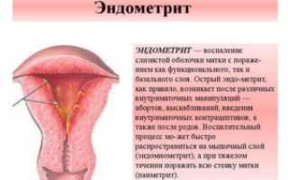 Уреаплазма и гарднерелла у женщин: лечение, что это такое, источник заражения, опасность, симптомы, диагностика