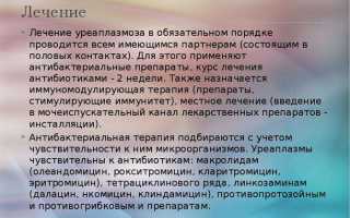 Особенности уреаплазмоза — скрытая опасность для мужчин и женщин